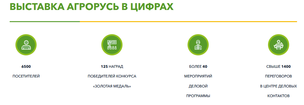 Monosnap О выставке АГРОРУСЬ ⋆ Агропромышленная вы.png Monosnap О выставке АГРОРУСЬ ⋆ Агропромышленная вы.png