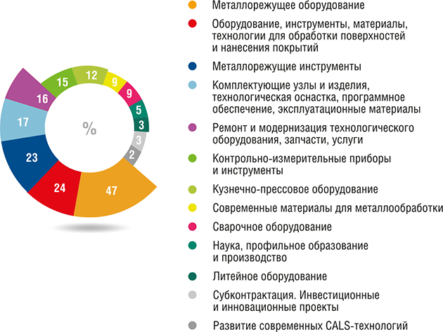 why_visit-rus-03.gif