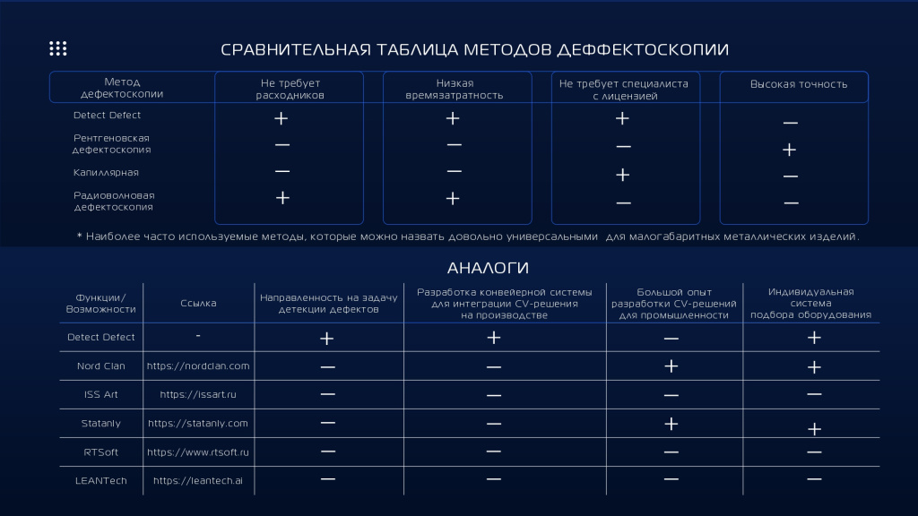 Дефект презентация_page-0005.jpg