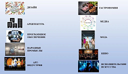 ВНИМАНИЮ БИЗНЕСА: об изменениях в законодательстве